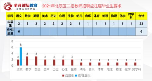 一、 淘宝客服岗位概述