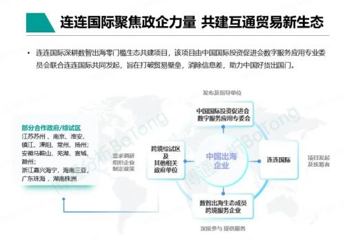 连连国际业务平台：专业、 平安、高效