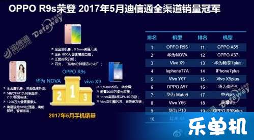 三、 合理人群寻找与数据基础打造