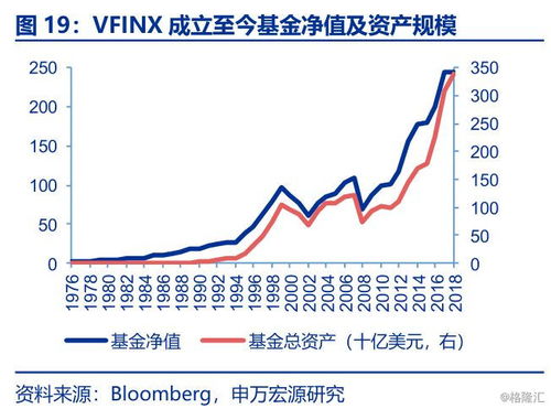 可见度指数：提升产品可见性，吸引潜在客户