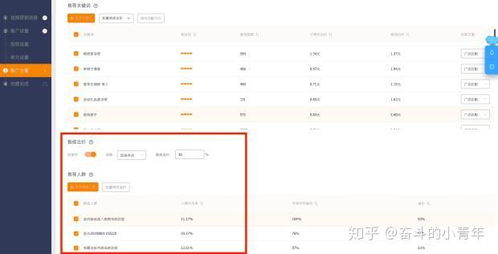 直通车智嫩出价的定义与工作原理