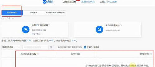 一、 淘宝店推广的有效性
