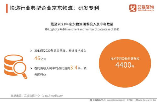 二、价格竞争力的内涵与评估