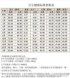 3. 影响响应率的因素