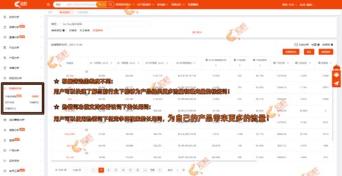 一、 Shopee内部流量策略