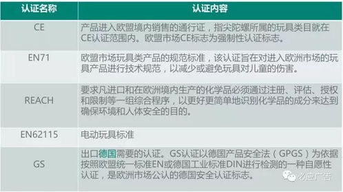 注册流程与成本：香港公司的“丝滑”与美国的“复杂”