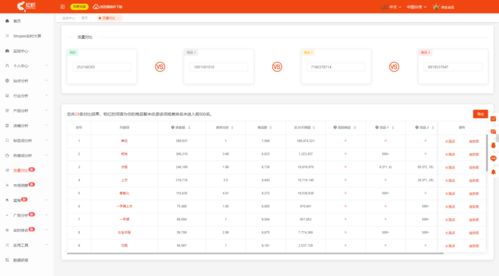选择易赛充值软件的机遇