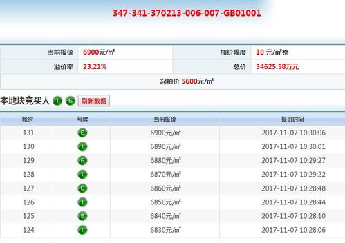 底价设定与退款路径