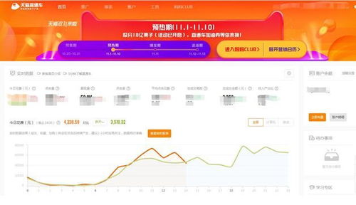 一、 直通车推广的重要性与基础设置