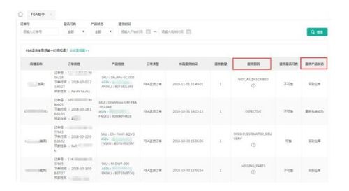 退货率的管理与优化