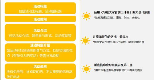 2. 商品文案的重要性