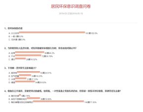 三、市场调研问卷的制作