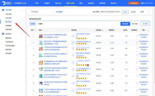 三、 生意参谋：挖掘蓝海市场的利器