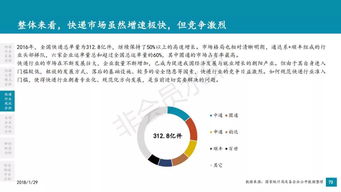 七、 新闻报道中提到，某知名电商平台近期推出了一项全新的生鲜配送服务，该服务专门针对零担运输海鲜业务进行了全面升级。