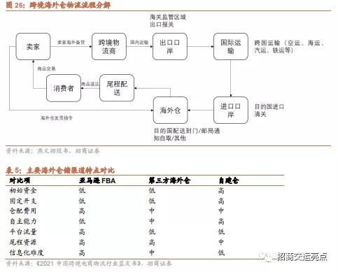 成本结构与风险管理的动态平衡