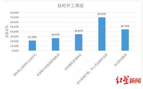 跨境物流不可抗力应对的双轨平衡