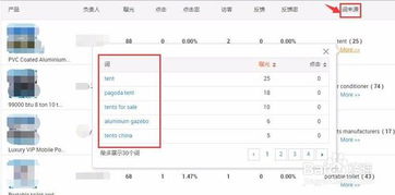 二、 关闭广告，节省成本，提高效果