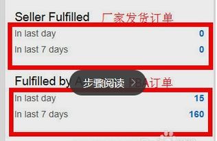 一、 跟卖的定义与原因