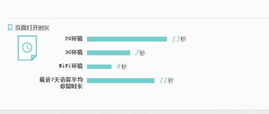 三、数据分析：挖掘用户行为与需求