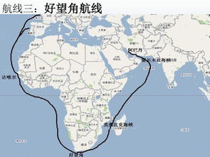 成本考量与风险分析