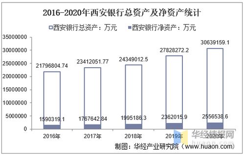 速卖通利润计算与提升途径