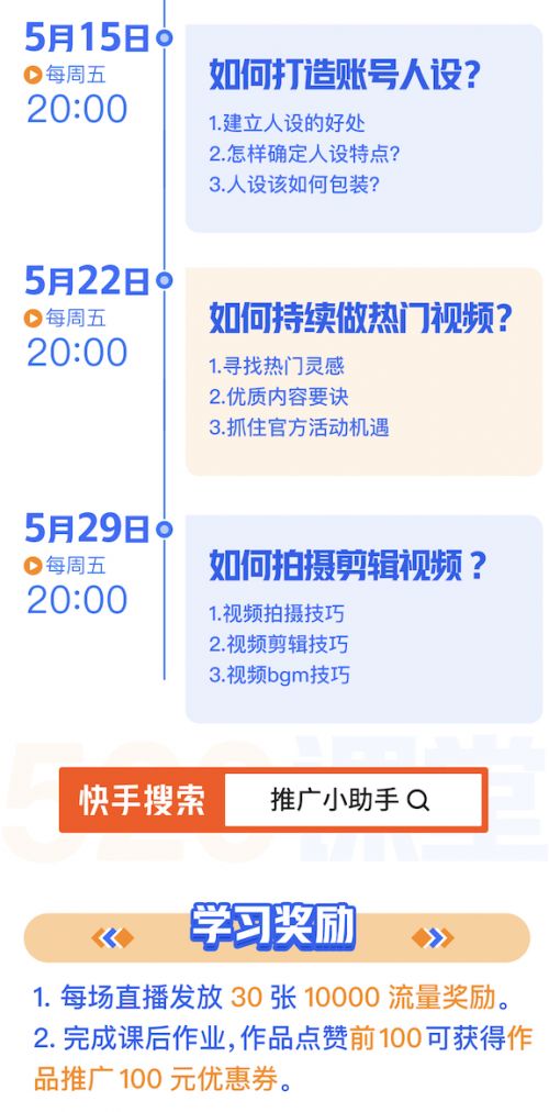 一、 快手平台奖励流量管理工具如何使用?