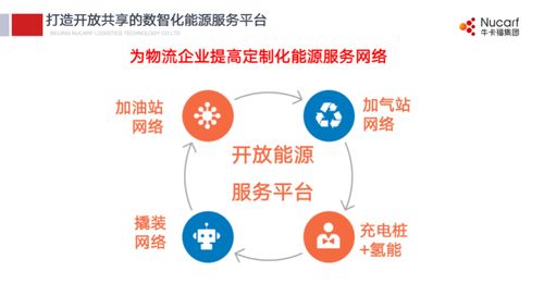 物流成本对Cdiscount卖家的影响