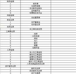 2. 支持小批量多批次操作