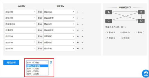 3. 广告设置不准确