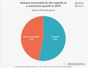 强化隐私保护意识