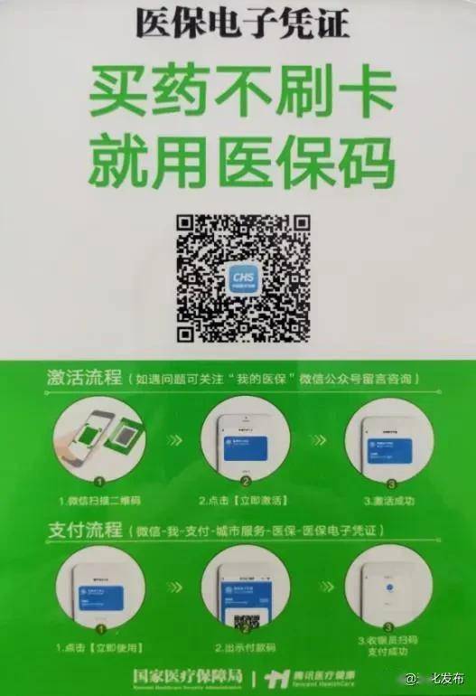 医保码的便民举措