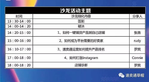 速卖通对新店铺的政策倾斜