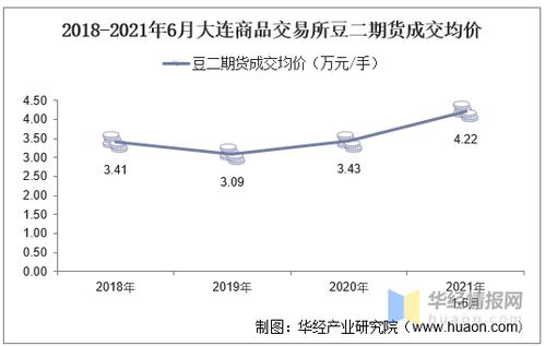 二、淘宝转化率的计算与统计工具
