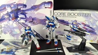 2.1 商品维度