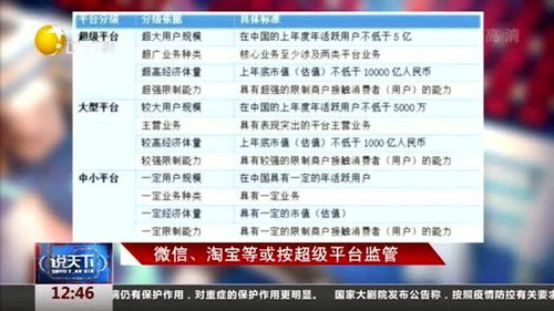 案例分析：商家如何应对商品被监管