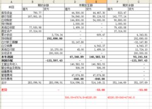 影响尾程配送费的四大因素