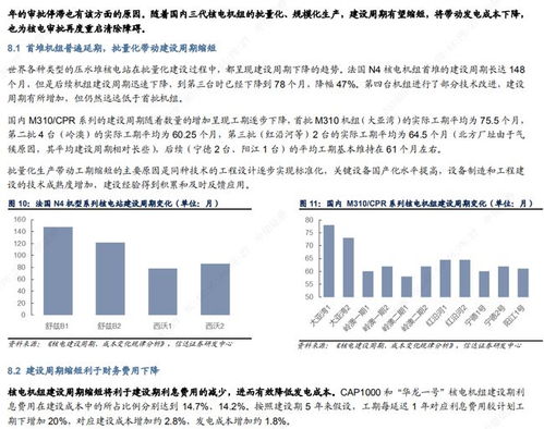 技术驱动成本重构