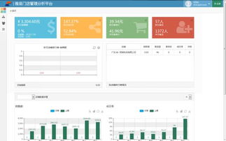 一、 淘宝客流量的基本认识