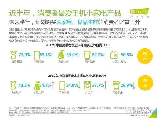 四、 春节购物新趋势：线上消费与线下体验相结合