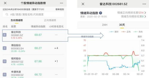 4. 律法途径维权