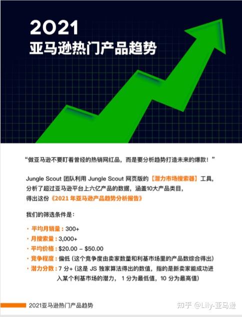 五、Review评分波动规律：头部listing与畅销榜商品的差异