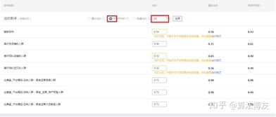一、 直通车的作用