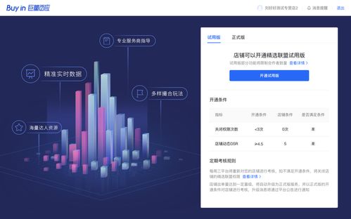 一、 寻找合作渠道：精准定位，开启合作之门