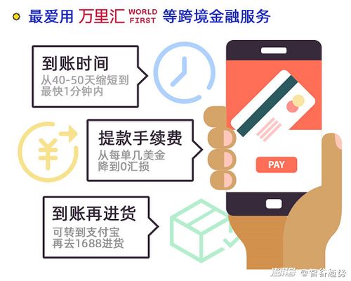 三、 跨境电商在全球贸易中的地位和作用