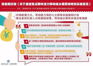 二、 税务计算方式与清关流程优化