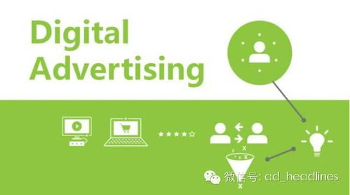 人群的精准投放