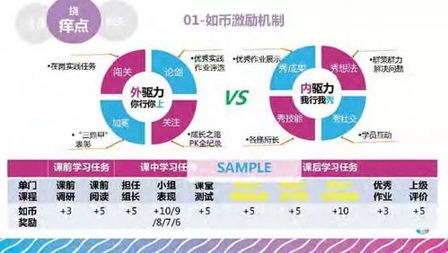 测评养号与差评处理