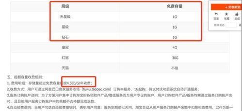一、 淘宝标题的重要性