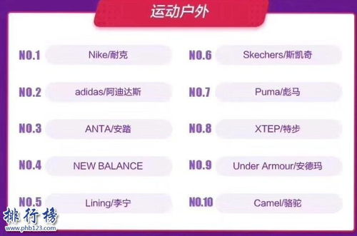 下半年上新节奏分析