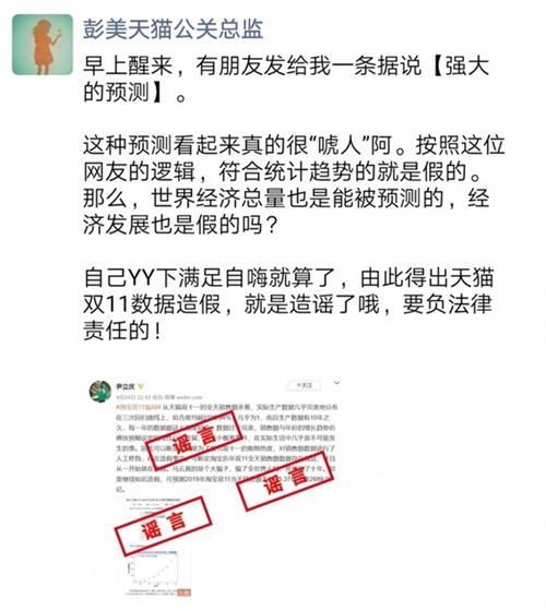 一、 天猫双11销售额的历史回顾